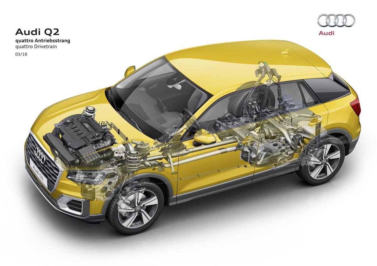 Giovane e grintosa: nuova Audi Q2 - image 021887-000204176 on https://motori.net