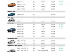 Catalogo SsangYong Actyon SUV 2014 - image 29362_page1-240x172 on https://motori.net