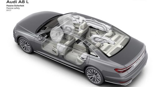 Nuova Audi A8: il futuro della mobilità di classe superiore - image z-1-500x280 on https://motori.net