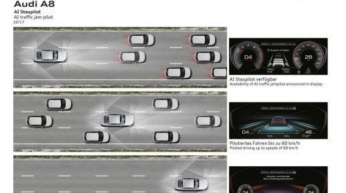 Nuova Audi A8: il futuro della mobilità di classe superiore - image z-5-500x280 on https://motori.net