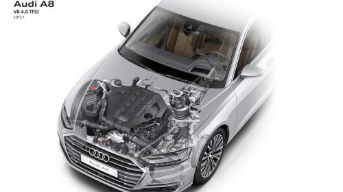 Nuova Audi A8: il futuro della mobilità di classe superiore - image z-7-500x280 on https://motori.net