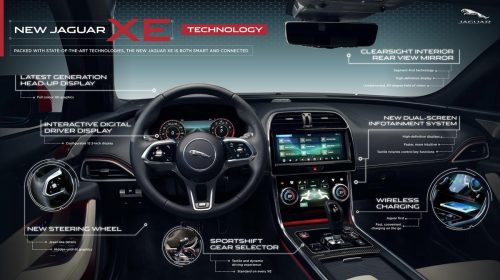 Nuova Jaguar XE: berlina compatta, guida sportiva - image JagXE_20MY_Tecnology_Infographic-500x280 on https://motori.net