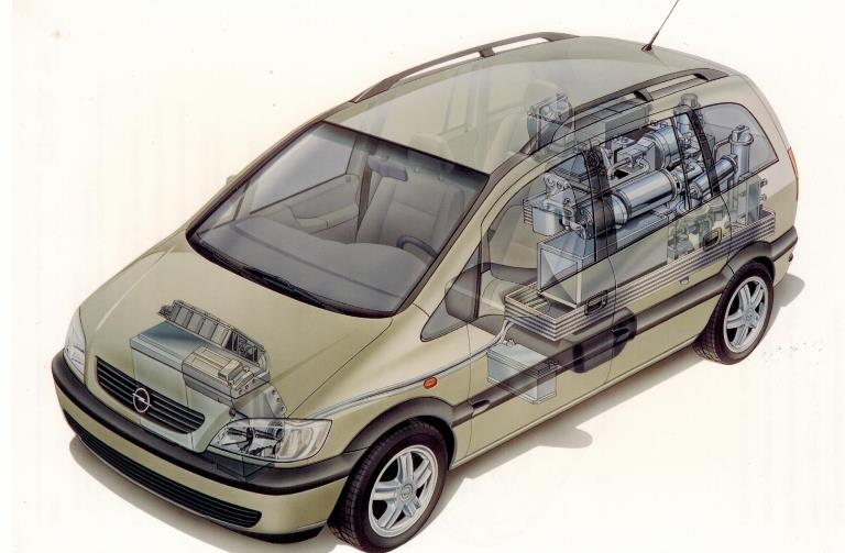 BMW conferma l’impegno nella tecnologia fuel cell - image HydroGen1 on https://motori.net
