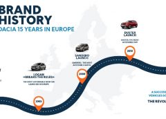 15 anni fa Opel Astra scopre l’ibrido bimodale - image Dacia-15-years-in-Europe-240x172 on https://motori.net