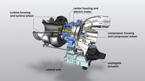 Motore elettrico per i turbo Mercedes-AMG