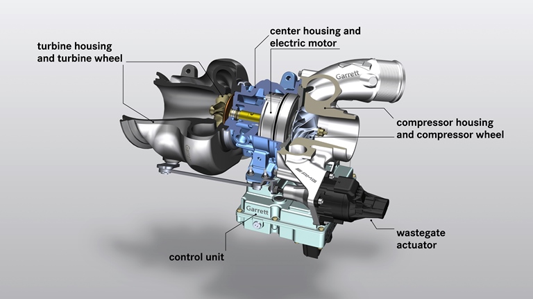 Motore elettrico per i turbo Mercedes-AMG - image turbochargeamg on https://motori.net