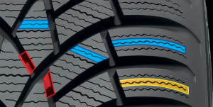 Battistrada direzionale per il nuovo invernale di  Toyo Tires