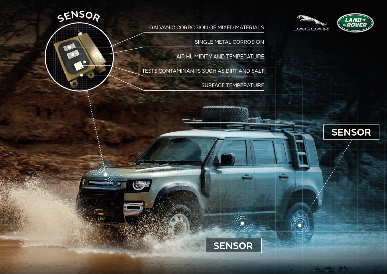 Jaguar Land Rover verso il futuro - image JLR-Sensors_Graphic on https://motori.net