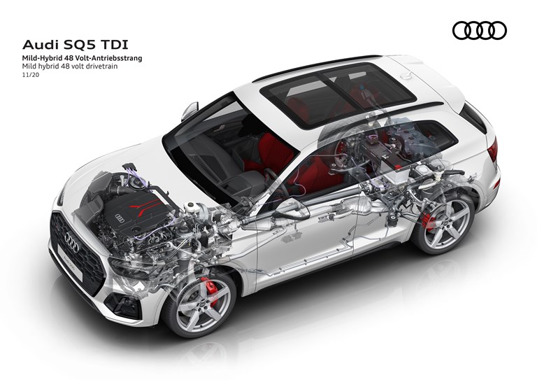 Jaguar F-Pace SVR si rinnova - image Audi-SQ5-TDI-PI on https://motori.net