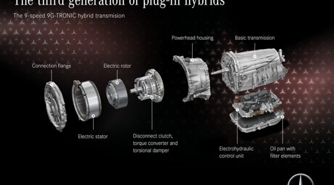 Elettrica e benzina, firmato Mercedes - image drivenbyeq57-660x365 on https://motori.net