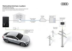 E-ASY Electric per muoversi facilmente in elettrico - image Audi-ricarica-smart-240x172 on https://motori.net