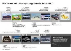 Opel diventa totalmente elettrica - image Audi-50-anni-Allavanguardia-della-tecnica_001-240x172 on https://motori.net