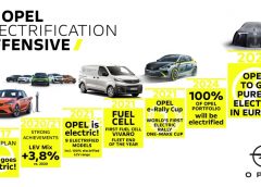 Audi festeggia 50 anni “All’avanguardia della tecnica” - image Opel-516207-240x172 on https://motori.net