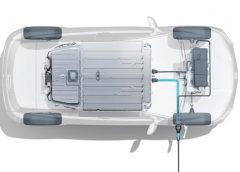 VW e Ford ampliano la collaborazione sulla piattaforma elettrica MEB - image Batteria-Megane-E-TECH-Electric.jpg-240x172 on https://motori.net