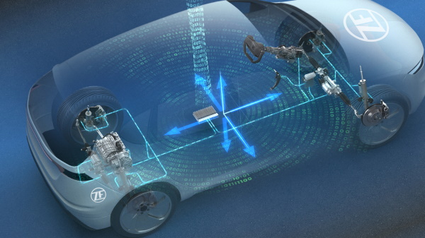 ZF plasma il futuro della mobilità by-wire - image ZF-By-Wire-Technologies-Rendering on https://motori.net