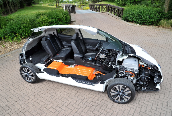Hyundai ix35 Fuel Cell - Il Futuro è l'Idrogeno? - image 106755_1_5 on https://motori.net