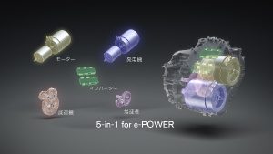 Nuovi sviluppi dei motori elettrificati Nissan