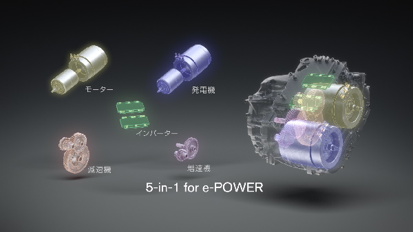 Nuovi sviluppi dei motori elettrificati Nissan - image 5-in-1 on https://motori.net
