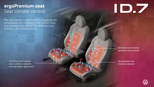 Il sedile per auto più avanzato al mondo - image Sedili-premium-ergo-Active on https://motori.net