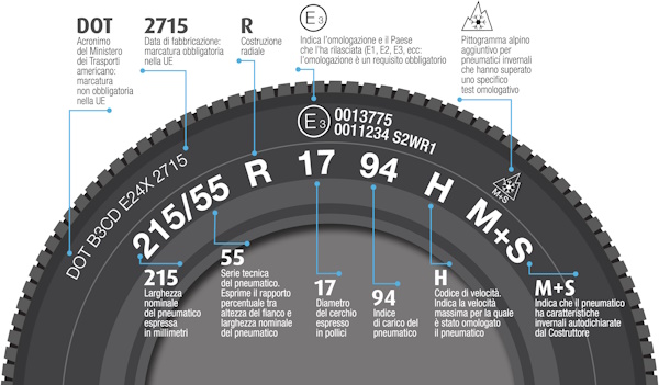 Tre anteprime per il marchio DS a Francoforte 2015 - image info-pneumatico on https://motori.net