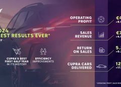 Torino FC e Suzuki sempre insieme - image  on https://motori.net