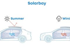 AC Roma premia i suoi campioni del 2024 - image SOLARBAY_UNA_SPETTACOLARE_FINESTRA_SUL_MONDO-1-240x172 on https://motori.net