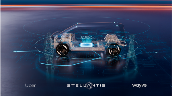 Stellantis, Wayve e Uber robotaxi a livello globale - image STLA-L4-Ready-Platform on https://motori.net