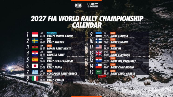 A Roma il Mondiale Rally 2027 - image wrc-2027 on https://motori.net